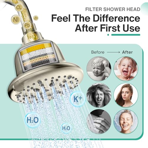 Filtered Shower Head