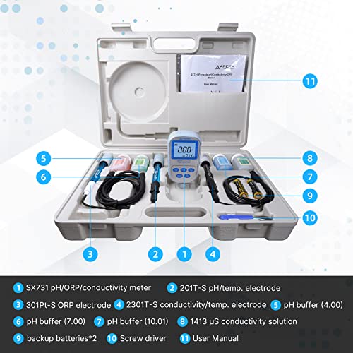 SX731 pH/ORP/Conductivity/TDS/Salinity/Resistivity Portable Handheld Multiparameter Meter Kit, Silver