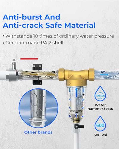 RPFK Spin Down Sediment Filter