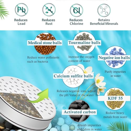Shower Filter Cartridge FF