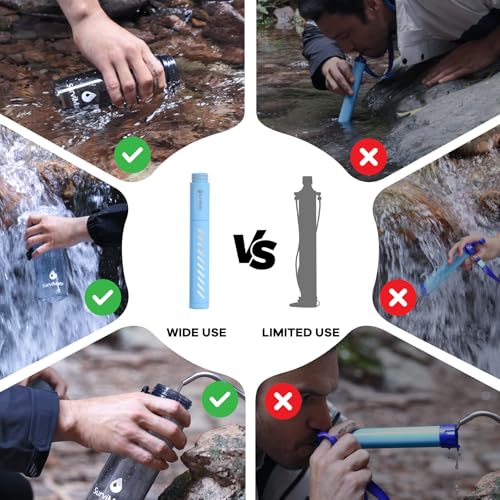 Water Bottle Filter Replacement Cartridge