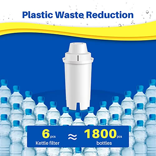 Replacement for Brita Longlast Water Filter Pitcher for Drinking Water (6 Count)