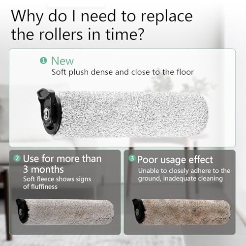 Replacement Brush Roller for Tineco S3 (2 Count)