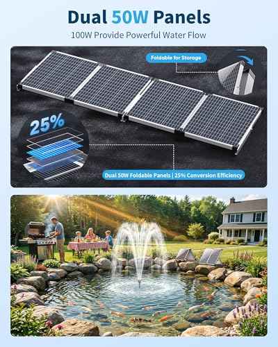 Solar Pond Filter & Pump Kit
