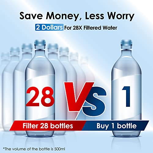 WFD-22L-A Alkaline Water Filter Dispenser, Large 40-Cup, Black