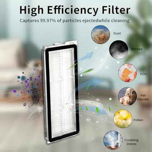 4Sets）Replacement Washable HEPA Filter Compatible With Roborock QRevo S