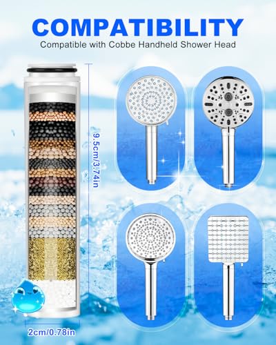 Shower Filter Compatible with Cobbe Handheld Shower Head (2 Count)