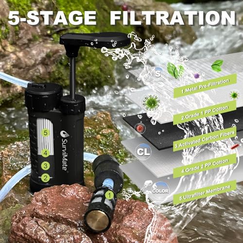 Water Purifier Survival Pump