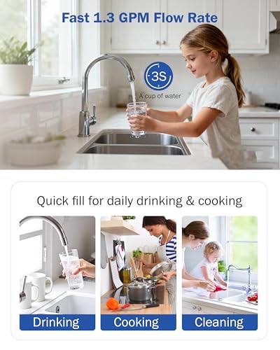 SJ10 8 Stage Under Sink Water Filter System