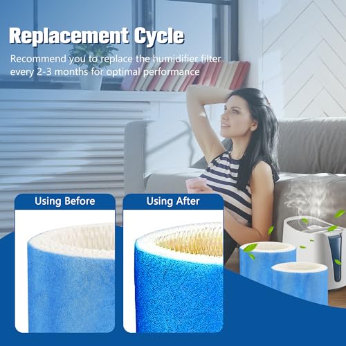 Humidifier Filters Replacement for Honeywell Humidifier HAC (4 Count)