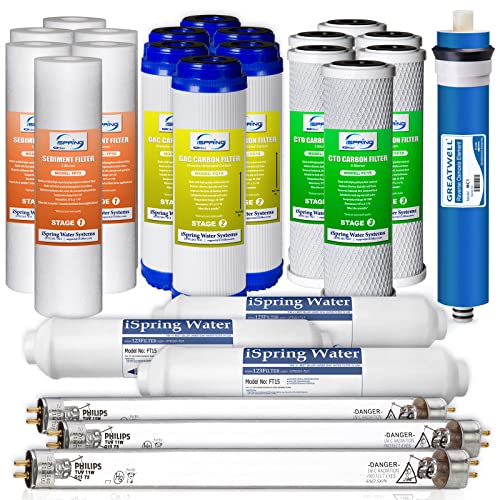 F25U100 3 Year Replacement Filter Cartridge Set for 100 GPD 6 (25 Count)