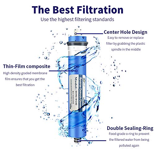 Reverse Osmosis Membrane Residential RO Membrane Water Filter Cartrige Replacement for Home Drinking Water Filtration System Household
