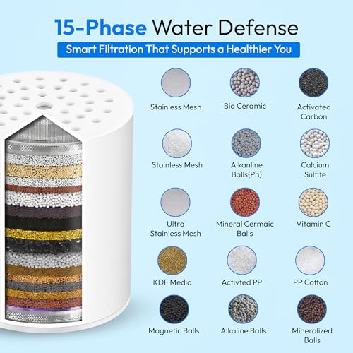 15 Stage Shower Filter Replacement Cartridge for Hard Water Softener