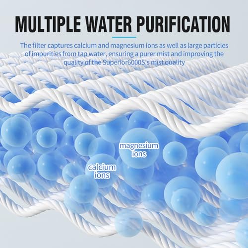 12pcs Wick Replacement Filter and 6pcsTop Fill Humidifier Replacement Filters Compatible with Superior 6000S Smart Evaporative Humidifier (18 Count)
