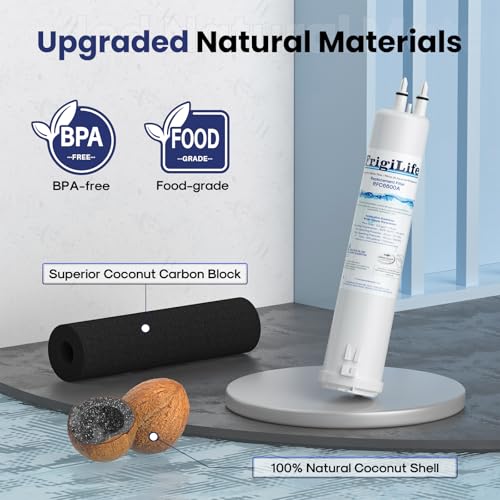 RFC6600A Refrigerator Water Filter Compatible with EDR3RXD1 (3 Count)