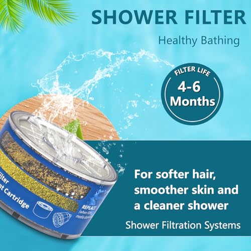 3 Pack Shower Filter Compatible with Sprite SLC Wall