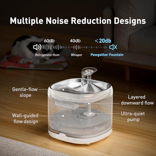 Cat Water Fountain (1120 Gram)