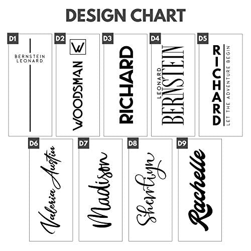 Personalized Water Bottle w