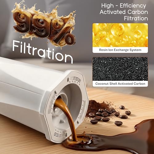 Water Filter Fit for Breville Espresso Barista Touch BES880 BES980 (2 Count)