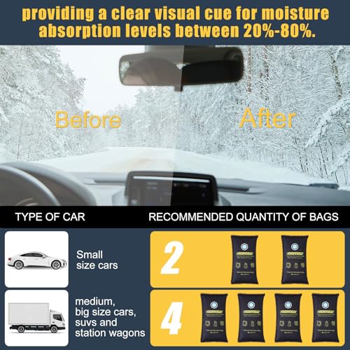 8 Pcs 500 Grams Rechargeable Silica Gel Desiccant Packets with Mini Digital LCD Hygrometer Thermometers Dehumidifier Bag for Gun Safe Closet Basement Car Storage Clothes Moisture Absorber (4 Count)