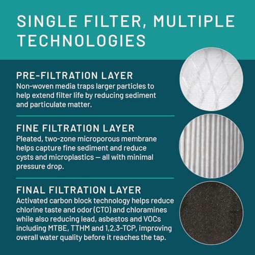 Aqua Pure DW301 Under Sink Water Filter System