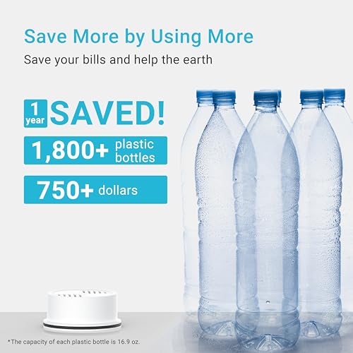 Filter Replacement for LS Home Pitcher Filter