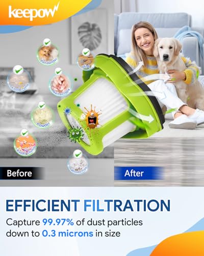Replacement Filters Compatible with Bissell Pet Hair Eraser Hand Vacuum