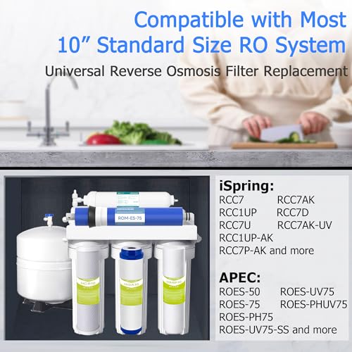 5 Stage 75 GPD Reverse Osmosis Replacement Filter Set