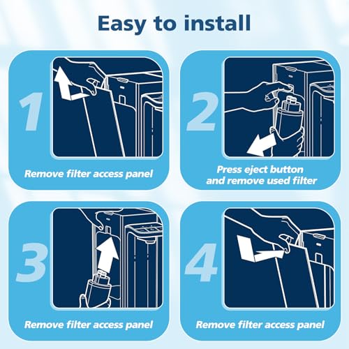 2 Pack Water Filter Replacement (2 Count)