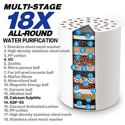 18 Stage Shower Head Filter