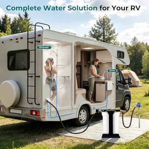 2 Stage RV Water Filter System