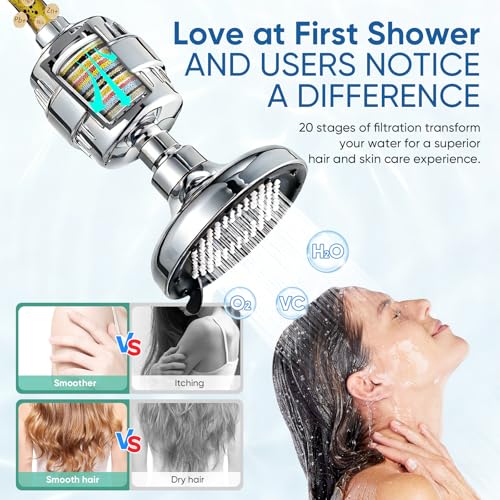 Filtered Shower Head