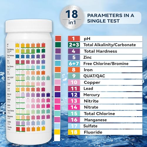 All New 18 in1 Drinking Water Test Kit