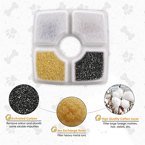 Pet Fountain Filter Set