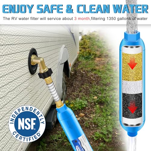 RV Water Pressure Regulator Kit
