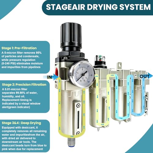 Upgraded 1 2" NPT Industrial Grade 4 Stage Air Drying System