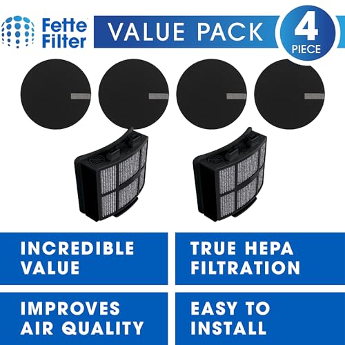 Replacement Filters for Bissell Vacuums