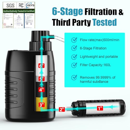 Electric Portable Water Purifier Survival
