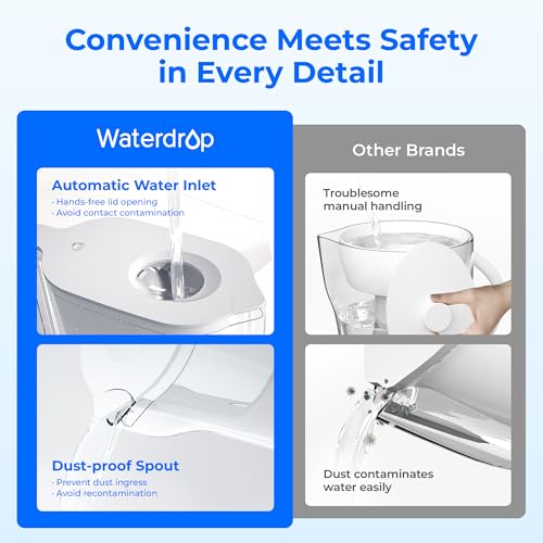 PT 05W Water Filter Pitcher