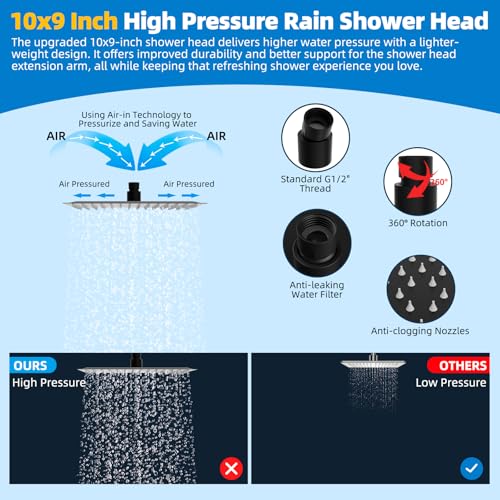 All Metal cUPC Certified Shower Head