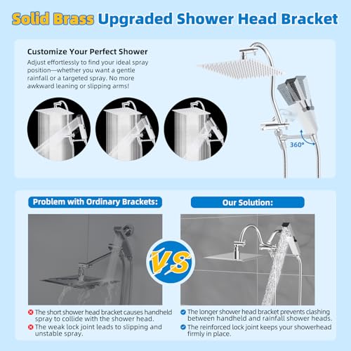 All Metal cUPC Certified Shower Head