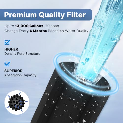 1 Micron 10" x 2.5" Whole House CTO Carbon Water Filter (3 Count)