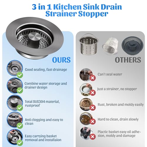 Kitchen Sink Drain Strainer (2 Count)