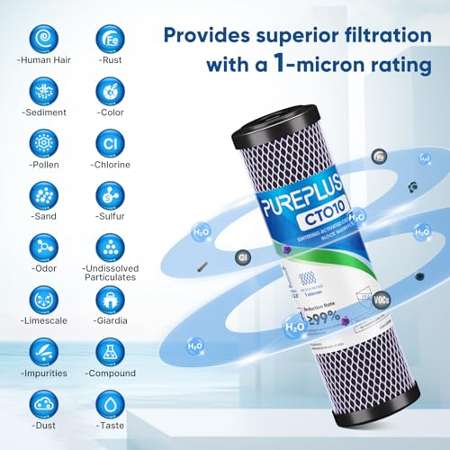 1 Micron 2.5" x 10" Whole House CTO Carbon Water Filter Cartridge Replacement for Under Sink Water Filter System (3 Count)