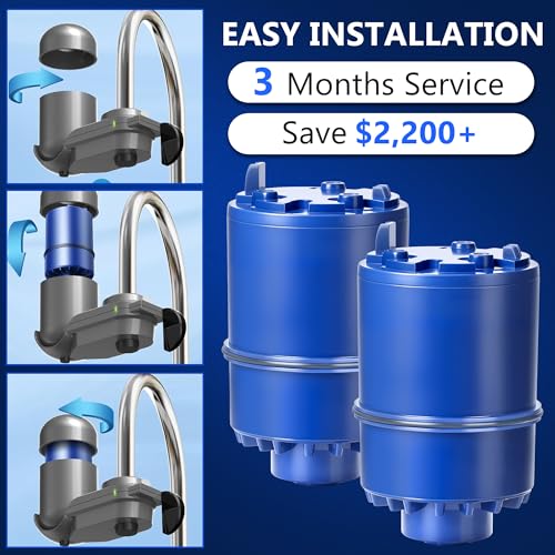 Faucet Water Filter Fit for Pur & PUR PLUS RF (6 Count)