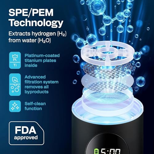 Hydrogen Water Bottle