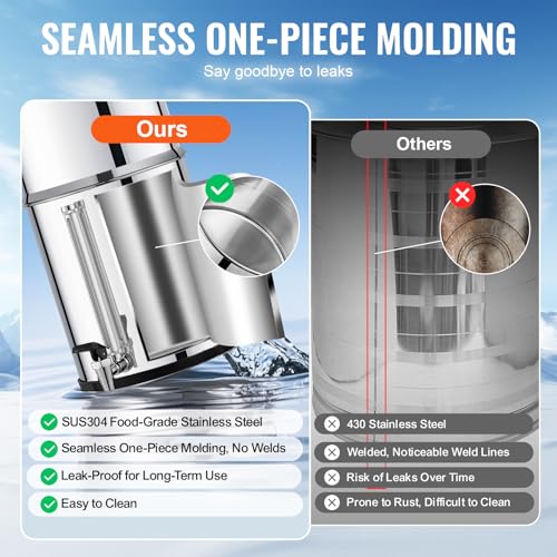 Gravity fed Water Filter System