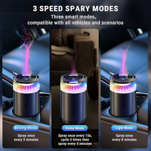 Upgraded Smart Car Air Freshener