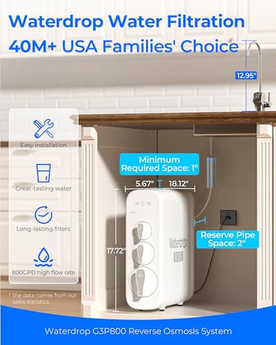 G3P800 Reverse Osmosis Water Filter