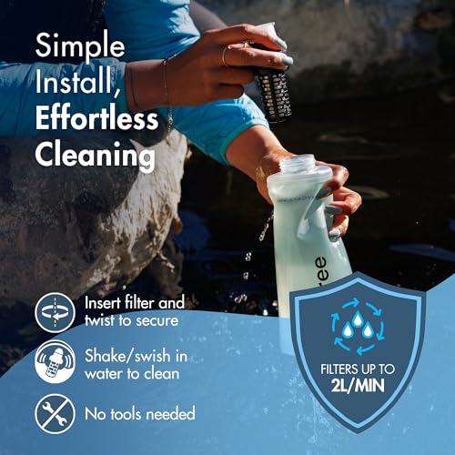 BeFree AC Replacement Cartridge for 1.0L Bottle